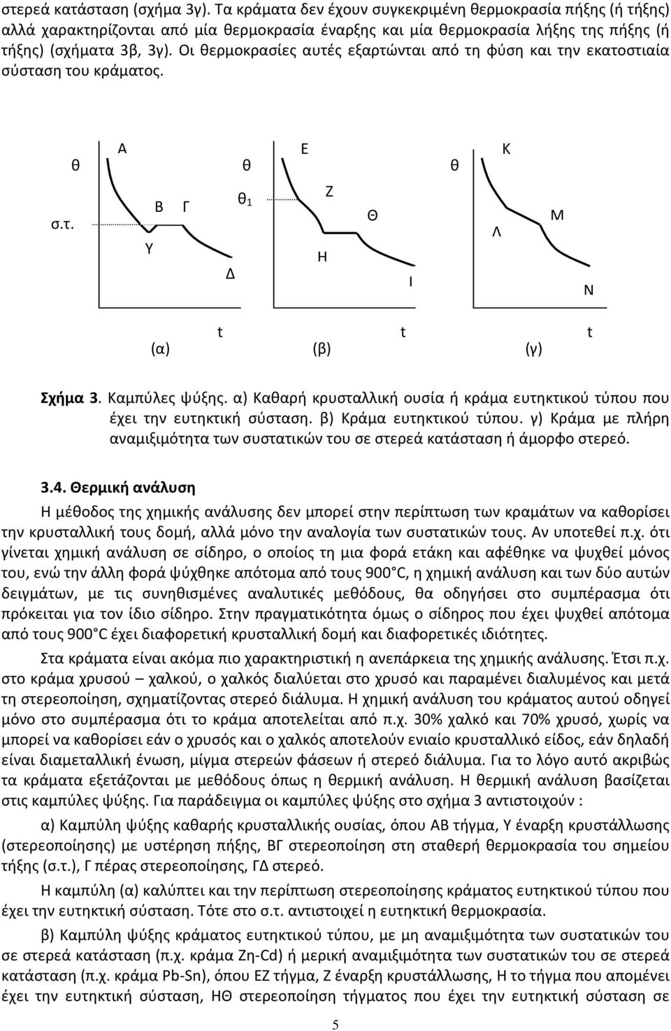 Οι θερμοκρασίες αυτές εξαρτώνται από τη φύση και την εκατοστιαία σύσταση του κράματος. θ Α θ Ε θ Κ σ.τ. Υ Γ Β Γ Δ θ 1 Η Ζ Θ Ι Λ Μ Ν (α) t (β) t (γ) t Σχήμα 3. Καμπύλες ψύξης.