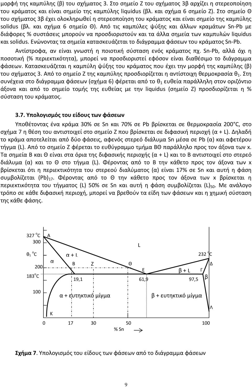 Από τις καμπύλες ψύξης και άλλων κραμάτων Sn-Pb με διάφορες % συστάσεις μπορούν να προσδιοριστούν και τα άλλα σημεία των καμπυλών liquidus και solidus.