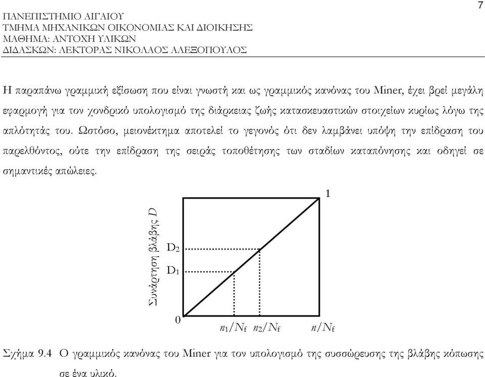 Ωτόο, µειονέκτηµ ποτελεί το γεγονός ότι δεν λµβάνει υπόψη την επίδρη του πρελθόντος, ούτε την επίδρη της ειράς τοποθέτηης