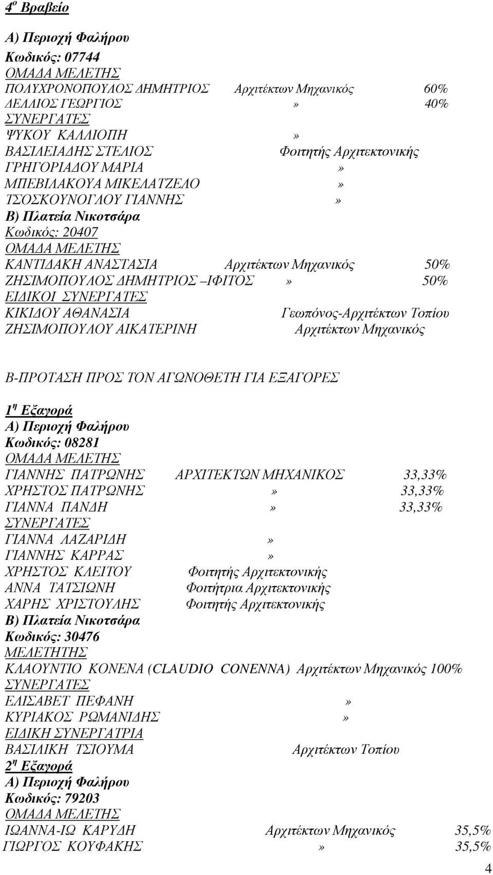 ΑΙΚΑΤΕΡΙΝΗ Αρχιτέκτων Μηχανικός Β-ΠΡΟΤΑΣΗ ΠΡΟΣ ΤΟΝ ΑΓΩΝΟΘΕΤΗ ΓΙΑ ΕΞΑΓΟΡΕΣ 1 η Εξαγορά Κωδικός: 08281 ΓΙΑΝΝΗΣ ΠΑΤΡΩΝΗΣ ΑΡΧΙΤΕΚΤΩΝ ΜΗΧΑΝΙΚΟΣ 33,33% ΧΡΗΣΤΟΣ ΠΑΤΡΩΝΗΣ» 33,33% ΓΙΑΝΝΑ ΠΑΝ Η» 33,33% ΓΙΑΝΝΑ