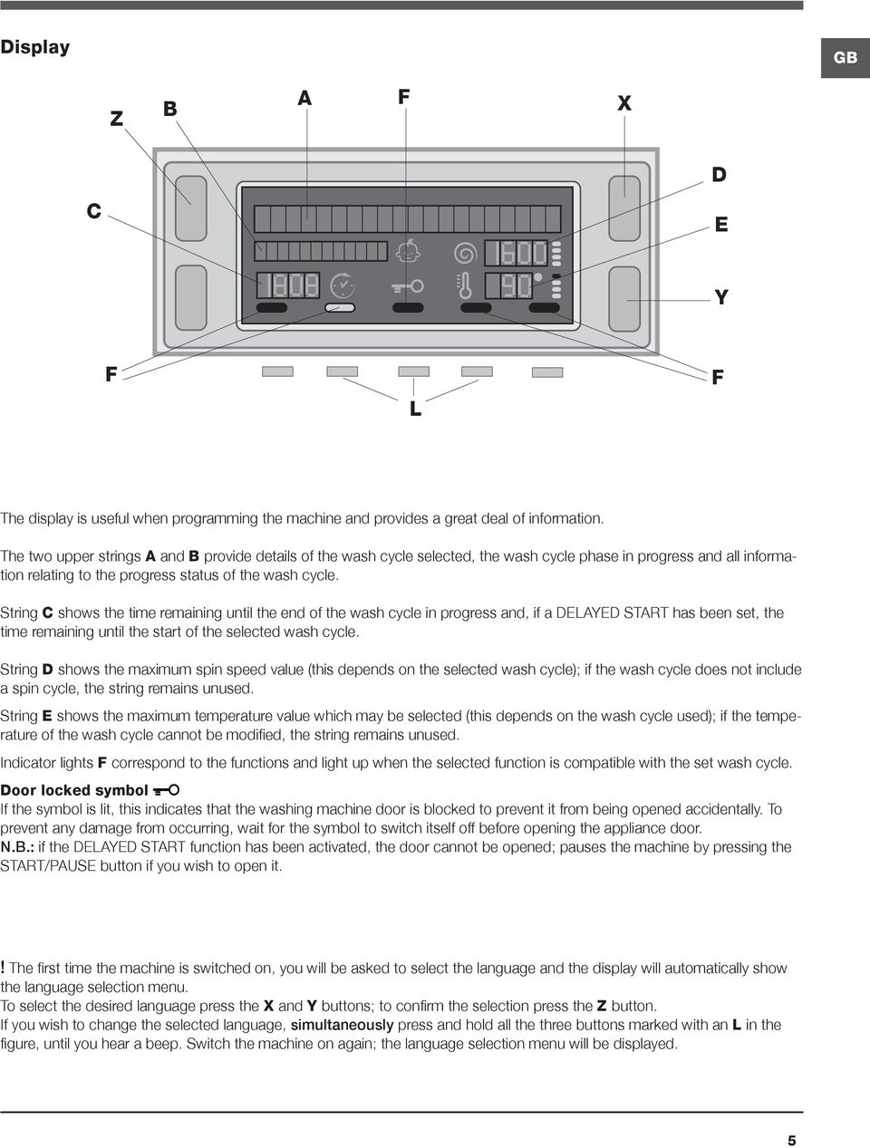 String C shows the time remaining until the end of the wash cycle in progress and, if a DELAYED START has been set, the time remaining until the start of the selected wash cycle.