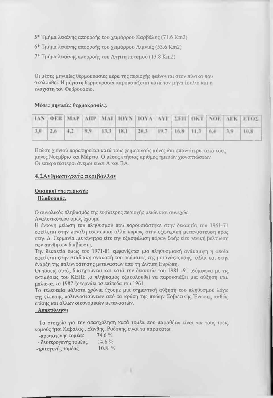 Μέσες μηνιαίες θερμοκρασίες. Πτώση χιονιού παρατηρείται κατά τους χειμερινούς μήνες και σπανιότερα κατά τους μήνες Νοέμβριο και Μάρτιο.