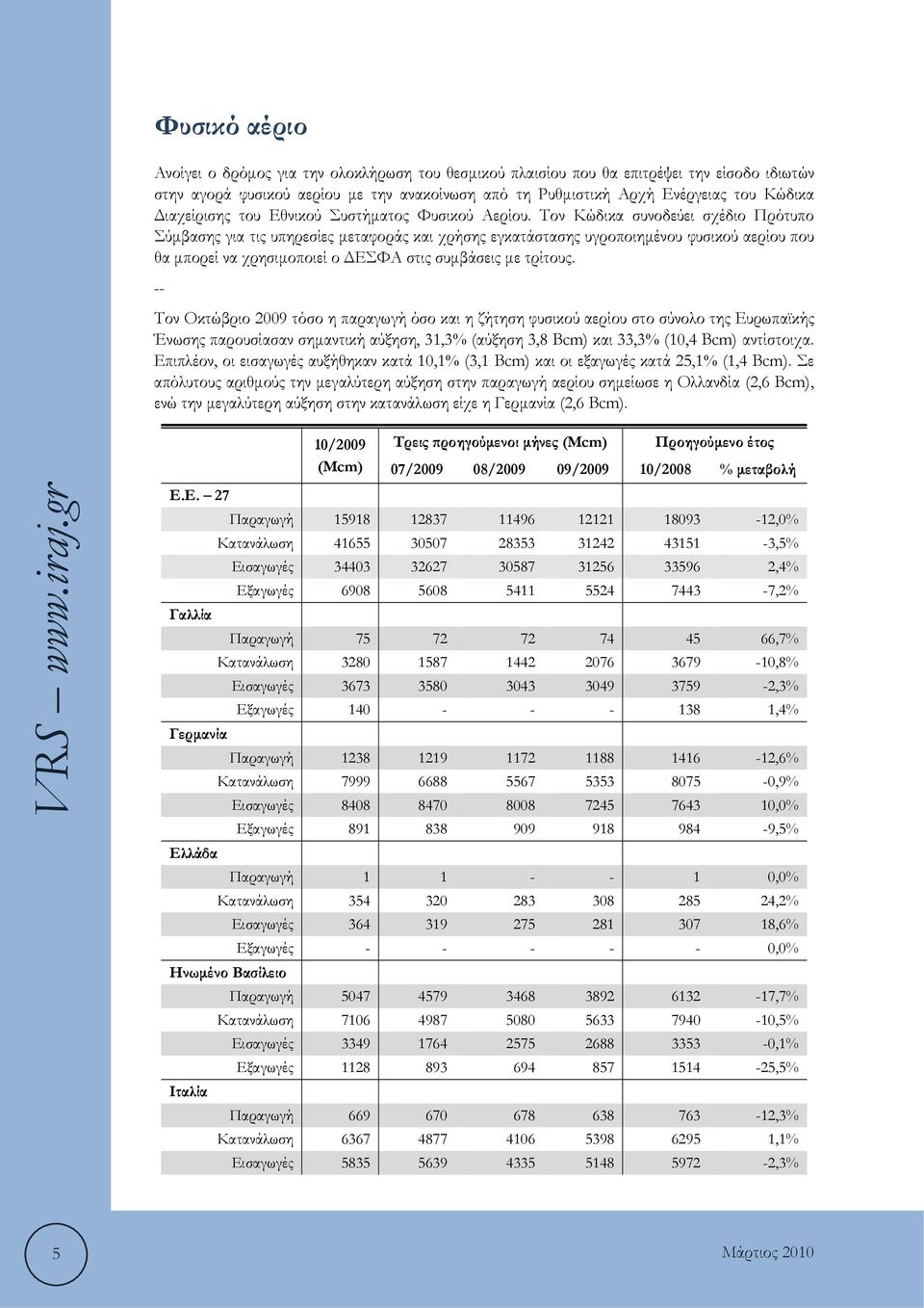 Τον Κώδικα συνοδεύει σχέδιο Πρότυπο Σύμβασης για τις υπηρεσίες μεταφοράς και χρήσης εγκατάστασης υγροποιημένου φυσικού αερίου που θα μπορεί να χρησιμοποιεί ο ΔΕΣΦΑ στις συμβάσεις με τρίτους.