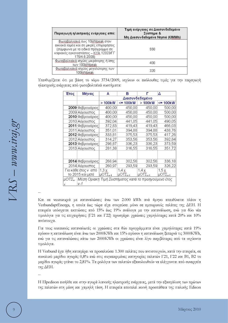 Η εταιρεία υπόσχεται εκπτώσεις από 15% έως 19% ανάλογα με την κατανάλωση, ενώ για δύο νέα τιμολόγια για τις επιχειρήσεις (Γ21 και Γ22) προσφέρει χρεώσεις χαμηλότερες κατά 20% και 10% αντίστοιχα.