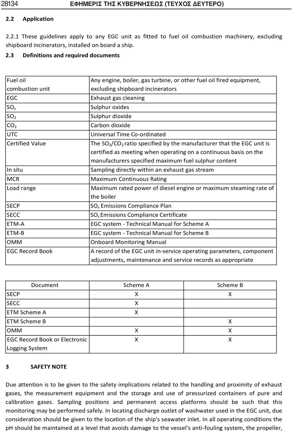 turbine, or other fuel oil fired equipment, excluding shipboard incinerators Exhaust gas cleaning Sulphur oxides Sulphur dioxide Carbon dioxide Universal Time Co-ordinated The SO 2 /CO 2 ratio