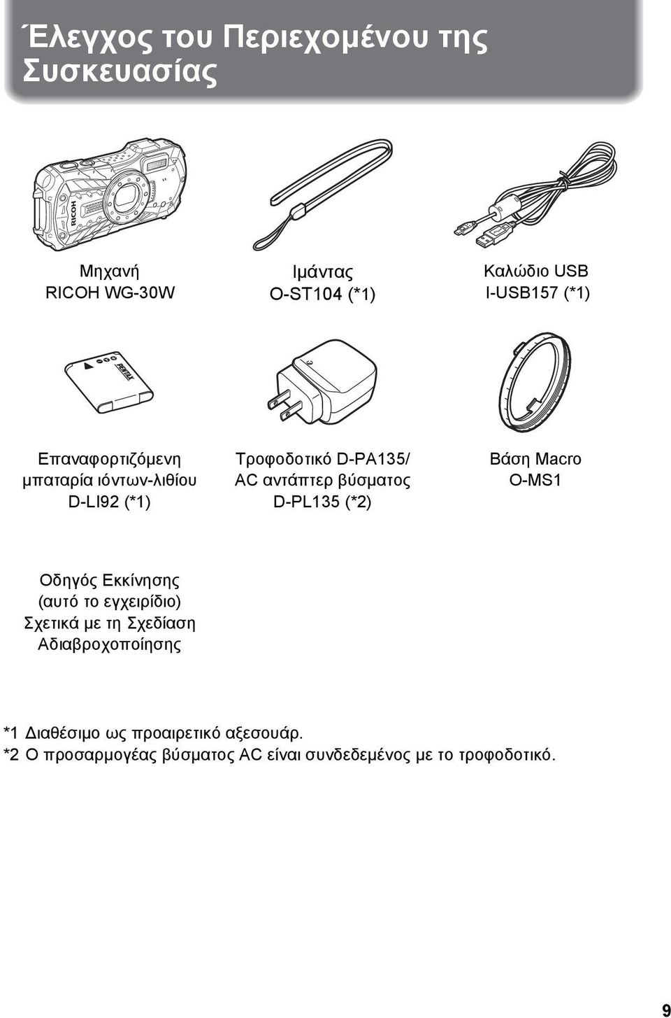 D-PL135 (*2) Βάση Macro O-MS1 Οδηγός Εκκίνησης (αυτό το εγχειρίδιο) Σχετικά με τη Σχεδίαση