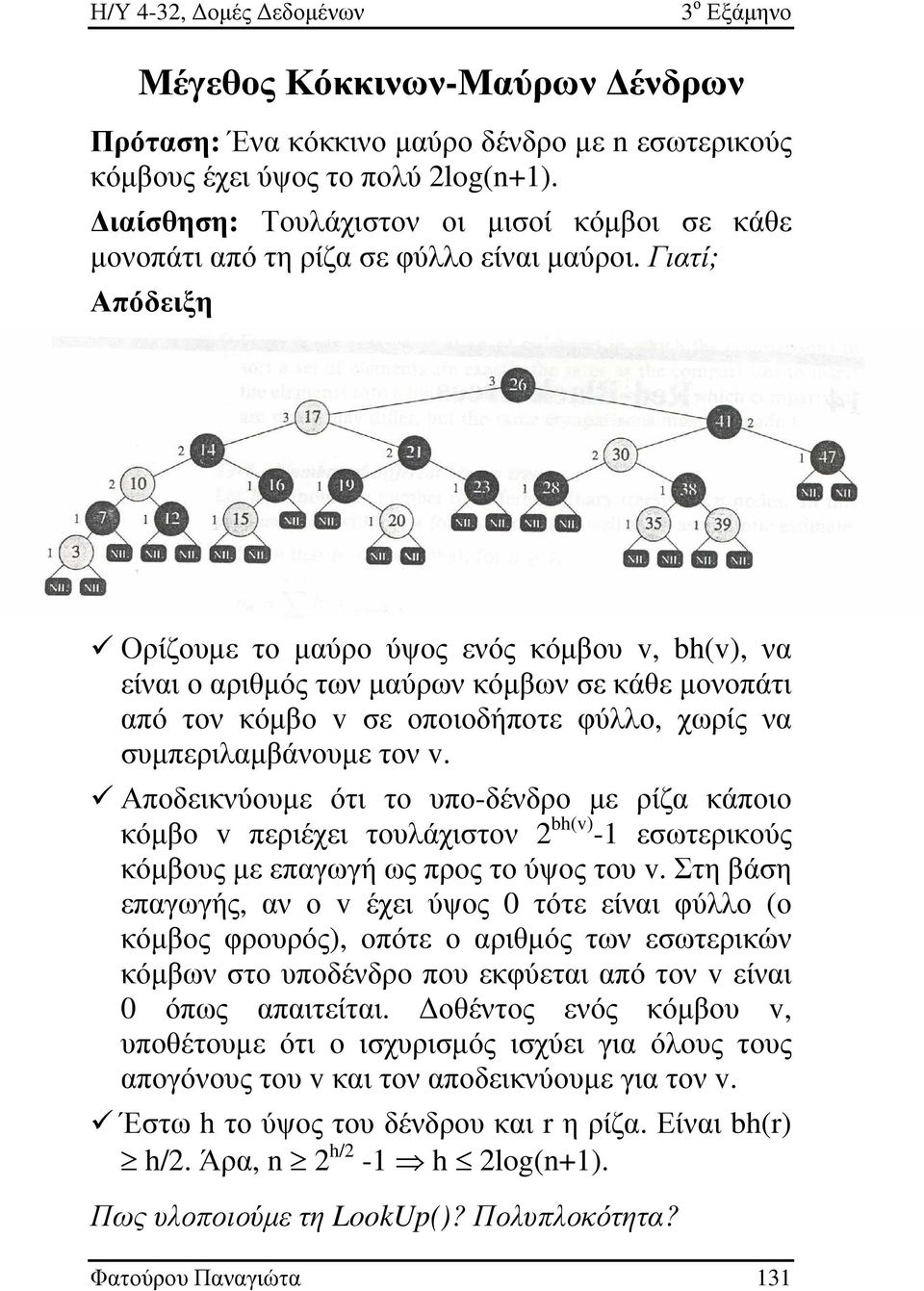 Γιατί; Απόδειξη Ορίζουµε το µαύρο ύψος ενός κόµβου v, bh(v), να είναι ο αριθµός των µαύρων κόµβων σε κάθε µονοπάτι από τον κόµβο v σε οποιοδήποτε φύλλο, χωρίς να συµπεριλαµβάνουµε τον v.