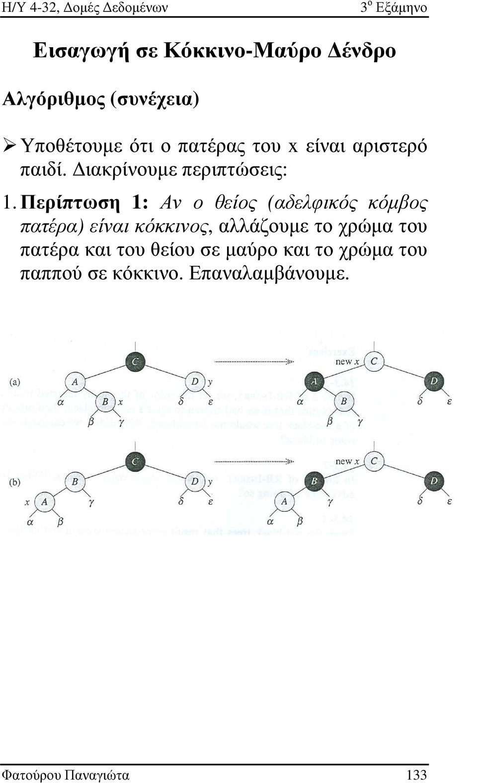 Περίπτωση 1: Αν ο θείος (αδελφικός κόµβος πατέρα) είναι κόκκινος, αλλάζουµε το