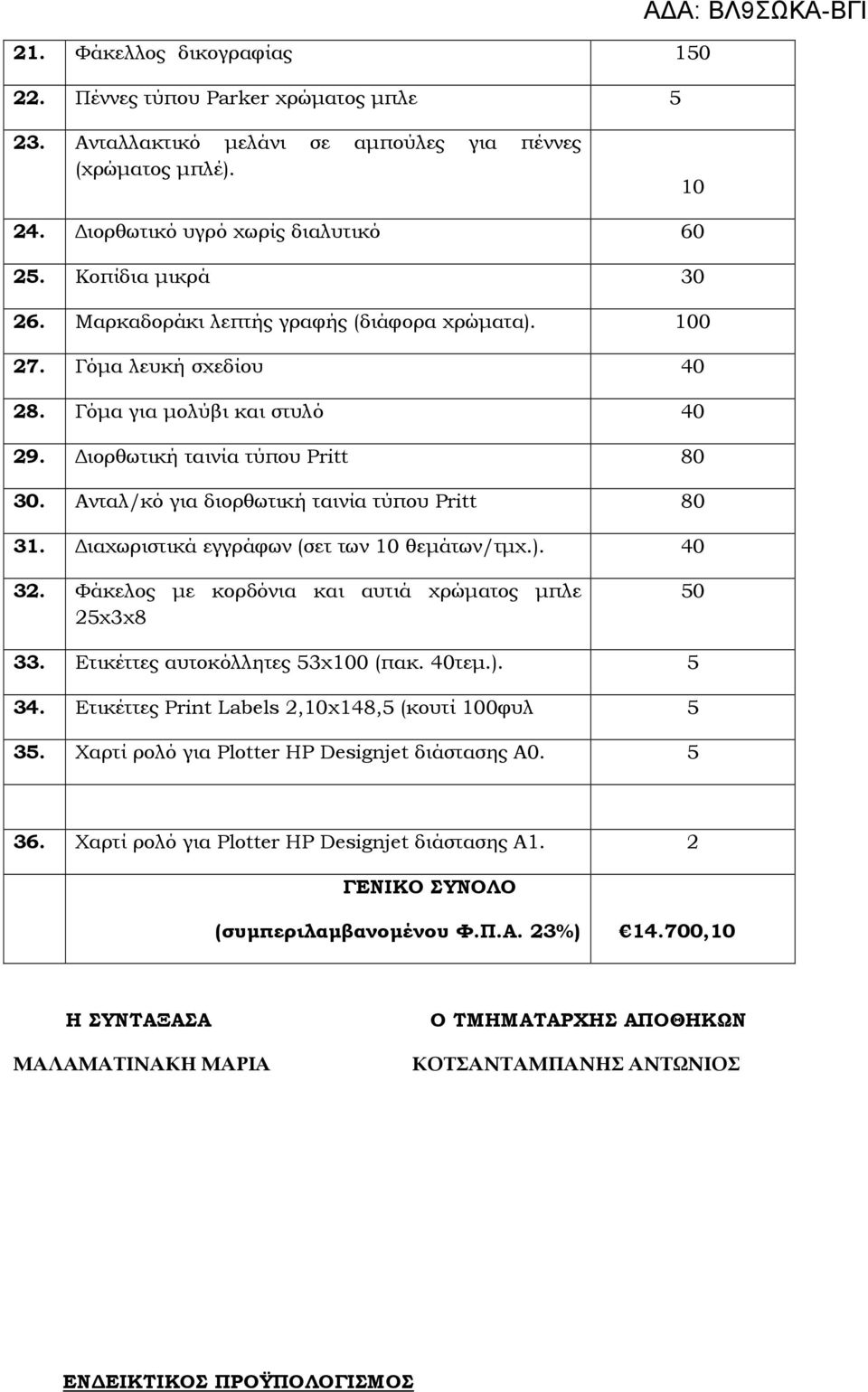 Ανταλ/κό για διορθωτική ταινία τύπου Pritt 80 31. ιαχωριστικά εγγράφων (σετ των 10 θεµάτων/τµχ.). 40 32. Φάκελος µε κορδόνια και αυτιά χρώµατος µπλε 25χ3χ8 50 33. Ετικέττες αυτοκόλλητες 53χ100 (πακ.