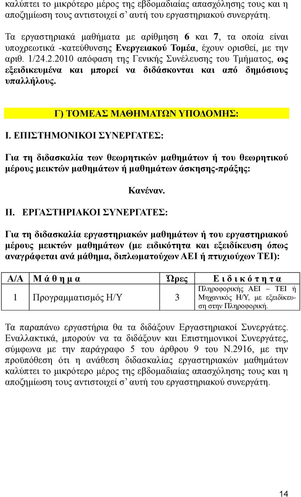 .010 απόφαση της Γενικής Συνέλευσης του Τμήματος, ως εξειδικευμένα και μπορεί να διδάσκονται και από δημόσιους υπαλλήλους. Γ) ΤΟΜΕΑΣ ΜΑΘΗΜΑΤΩΝ ΥΠΟΔΟΜΗΣ: Ι.