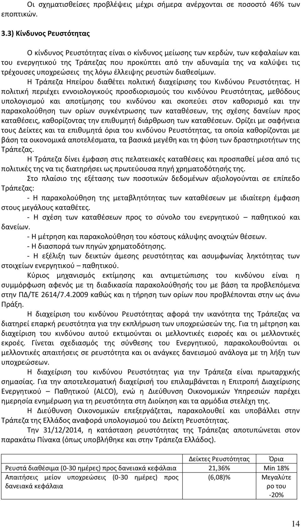 υποχρεώσεις της λόγω έλλειψης ρευστών διαθεσίμων. Η Τράπεζα Ηπείρου διαθέτει πολιτική διαχείρισης του Κινδύνου Ρευστότητας.