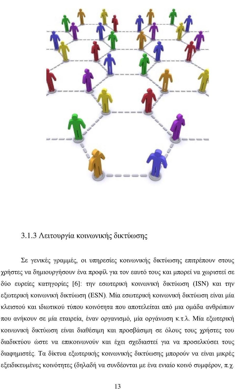 Μία εζσηεξηθή θνηλσληθή δηθηχσζε είλαη κία θιε