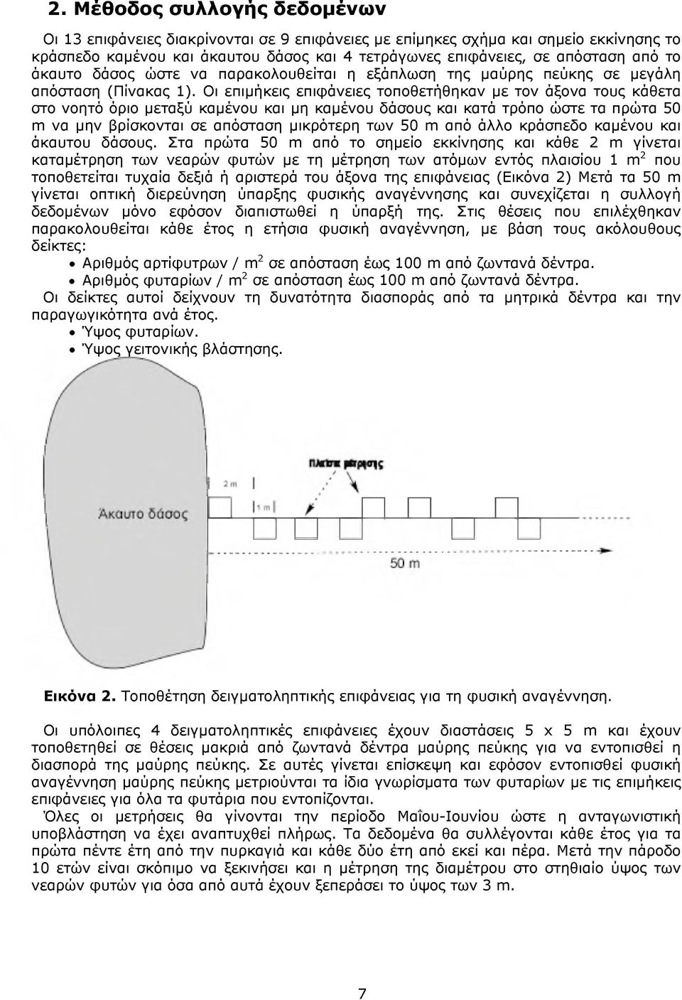 Οι επιμήκεις επιφάνειες τοποθετήθηκαν με τον άξονα τους κάθετα στο νοητό όριο μεταξύ καμένου και μη καμένου δάσους και κατά τρόπο ώστε τα πρώτα 50 m να μην βρίσκονται σε απόσταση μικρότερη των 50 m