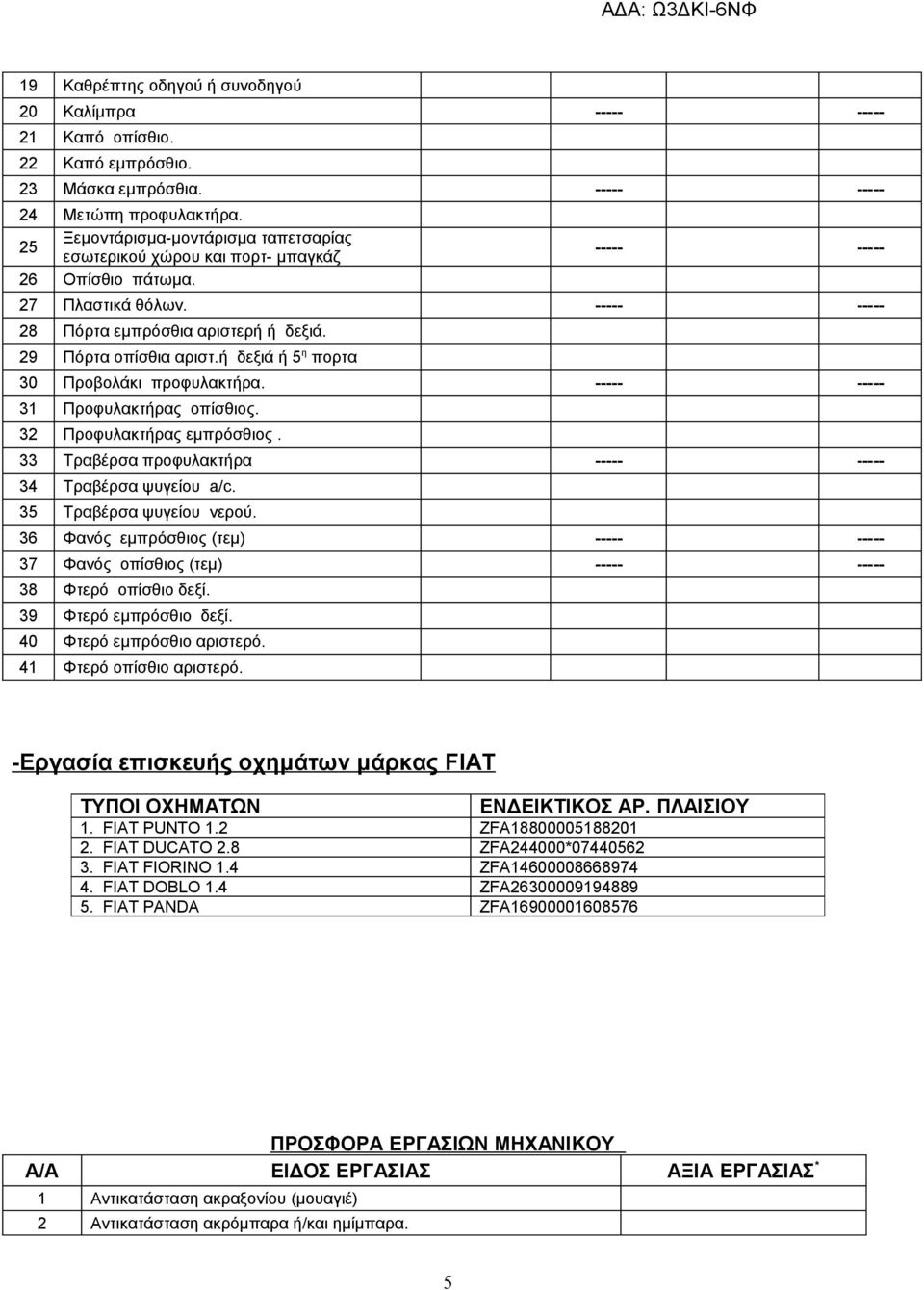 ή δεξιά ή 5 η πορτα 30 Προβολάκι προφυλακτήρα. ----- ----- 31 Προφυλακτήρας οπίσθιος. 32 Προφυλακτήρας εμπρόσθιος. 33 Τραβέρσα προφυλακτήρα ----- ----- 34 Τραβέρσα ψυγείου a/c.