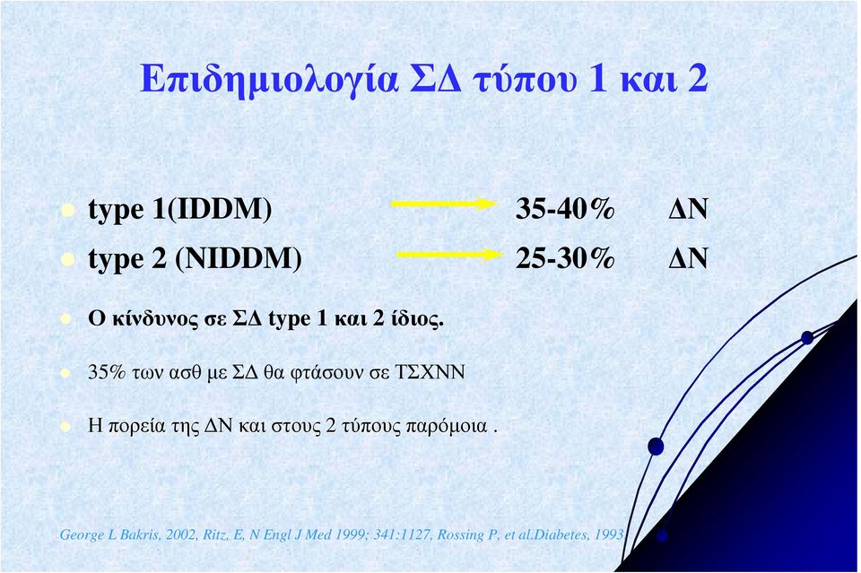 35% τωνασθµεσ θαφτάσουνσετσχνν Ηπορεία της Ν Νκαι στους 2 τύπους