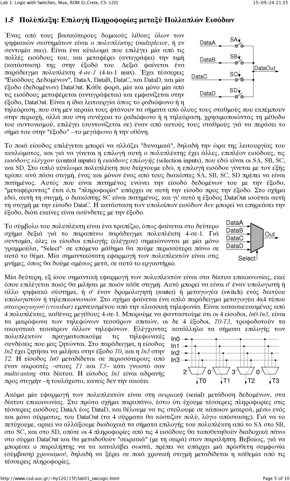 Tχει τέσσερεις "Εισόδους Δεδομένων", DataA, DataB, DataC, και DataD, και μία έξοδο (δεδομένων) DataOut.