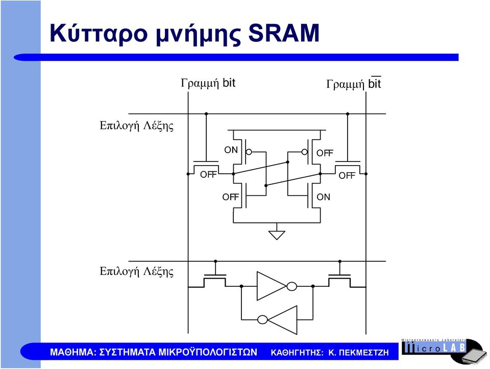 SRAM