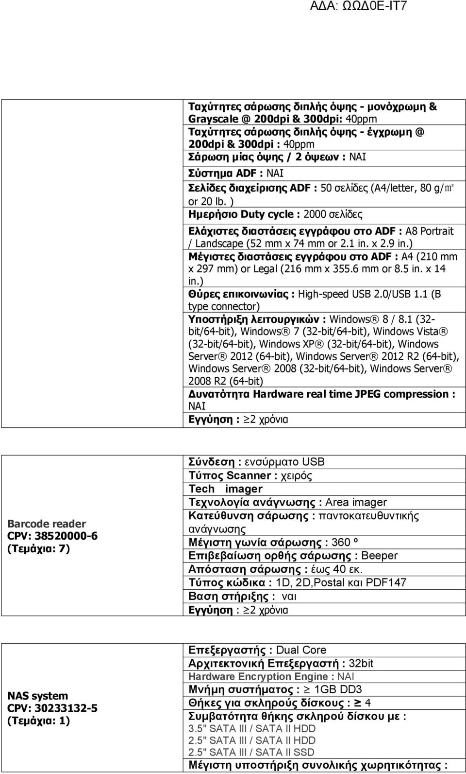 9 in.) Μέγιστες διαστάσεις εγγράφου στο ADF : A4 (210 mm x 297 mm) or Legal (216 mm x 355.6 mm or 8.5 in. x 14 in.) Θύρες επικοινωνίας : High-speed USB 2.0/USB 1.