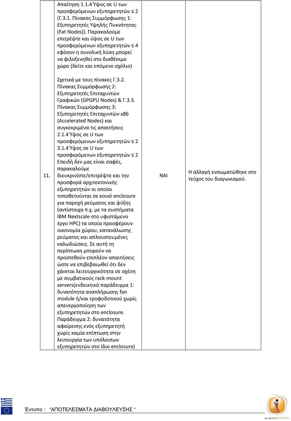 Πίνακας Συμμόρφωσης 2: Εξυπηρετητές Επιταχυντών Γραφικών (GPGPU Nodes) & Γ.3.3. Πίνακας Συμμόρφωσης 3: Εξυπηρετητές Επιταχυντών x86 (Accelerated Nodes) και συγκεκριμένα τις απαιτήσεις 2.1.