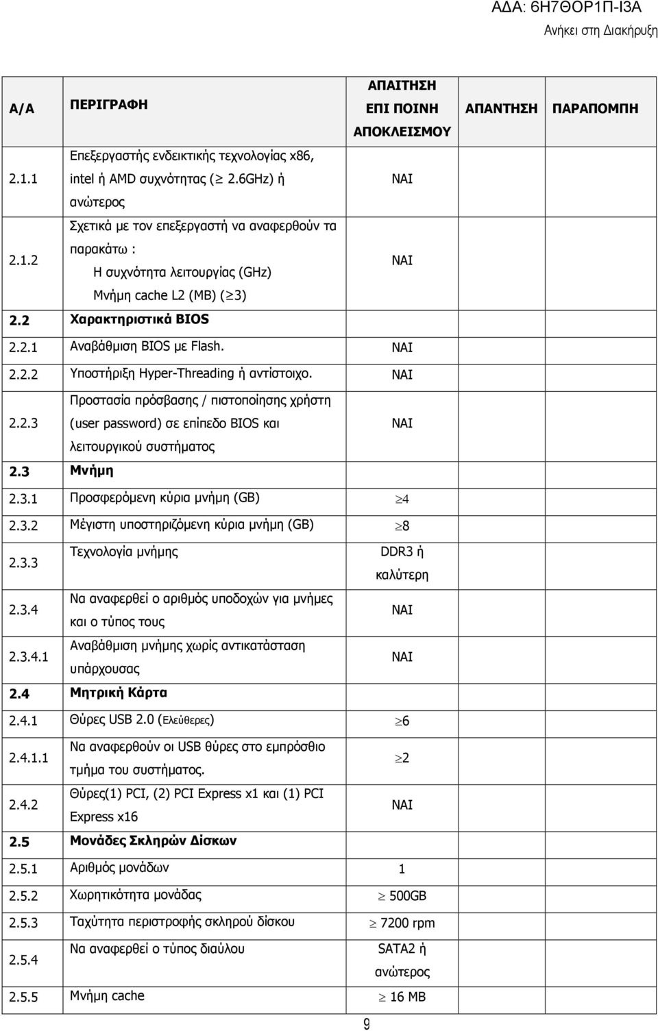 Προστασία πρόσβασης / πιστοποίησης χρήστη 2.2.3 (user password) σε επίπεδο BIOS και λειτουργικού συστήµατος 2.3 Μνήµη 2.3. Προσφερόµενη κύρια µνήµη (GB) 4 2.3.2 Μέγιστη υποστηριζόµενη κύρια µνήµη (GB) 8 Τεχνολογία µνήµης 2.