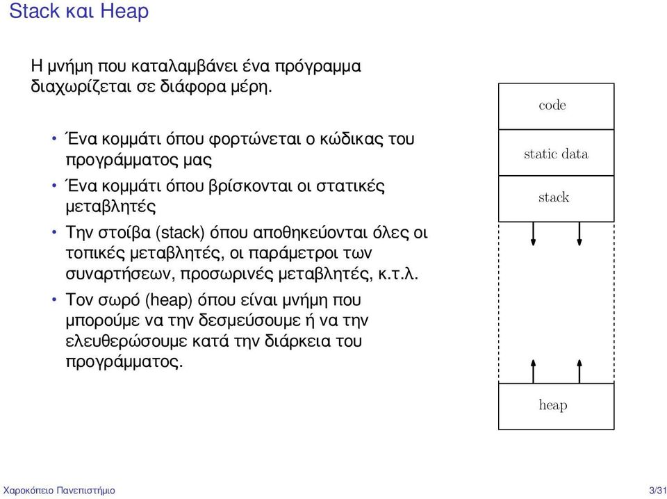 (stack) όπου αποθηκεύονται όλε