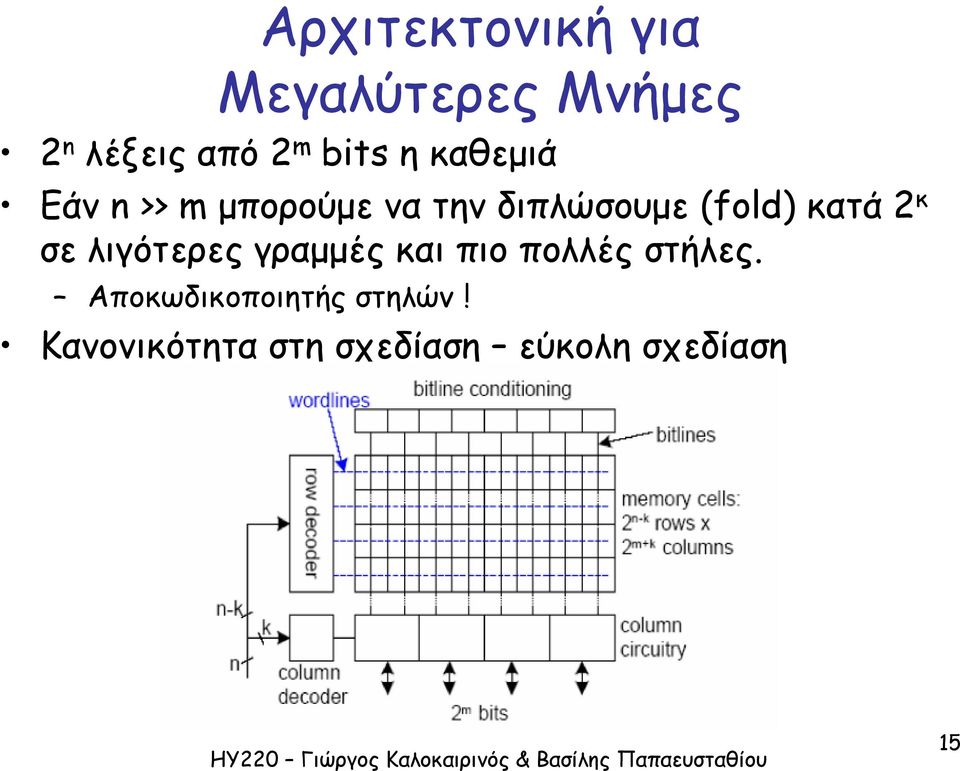 κατά 2 κ σε λιγότερες γραμμές και πιο πολλές στήλες.