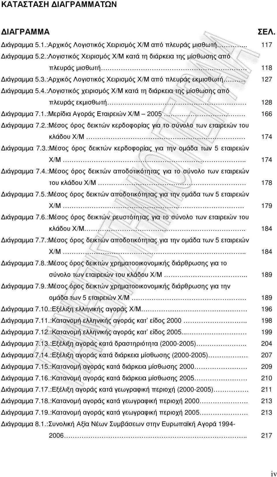 ιάγραµµα 7.2.:Μέσος όρος δεικτών κερδοφορίας για το σύνολο των εταιρειών του κλάδου Χ/Μ ιάγραµµα 7.3.:Μέσος όρος δεικτών κερδοφορίας για την οµάδα των 5 εταιρειών Χ/Μ.. ιάγραµµα 7.4.