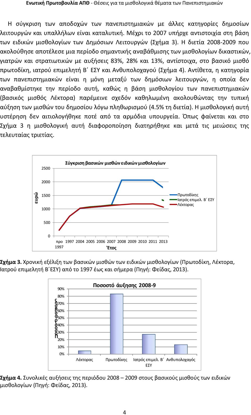 Η διετία 2008 2009 που ακολούθησε αποτέλεσε μια περίοδο σημαντικής αναβάθμισης των μισθολογίων δικαστικών, γιατρών και στρατιωτικών με αυξήσεις 83%, 28% και 13%, αντίστοιχα, στο βασικό μισθό