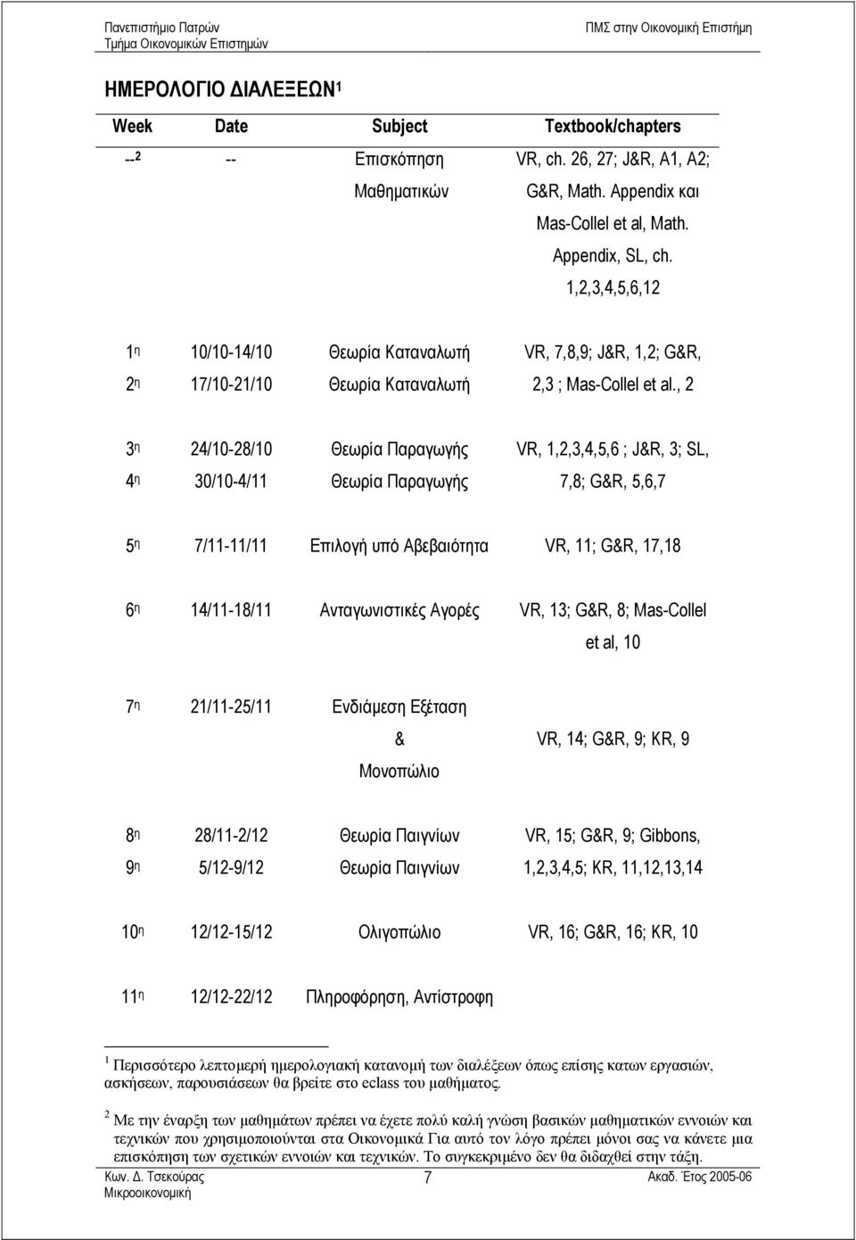 , 2 3 η 24/10-28/10 Θεωρία Παραγωγής 4 η 30/10-4/11 Θεωρία Παραγωγής VR, 1,2,3,4,5,6 ; J&R, 3; SL, 7,8; G&R, 5,6,7 5 η 7/11-11/11 Επιλογή υπό Αβεβαιότητα VR, 11; G&R, 17,18 6 η 14/11-18/11