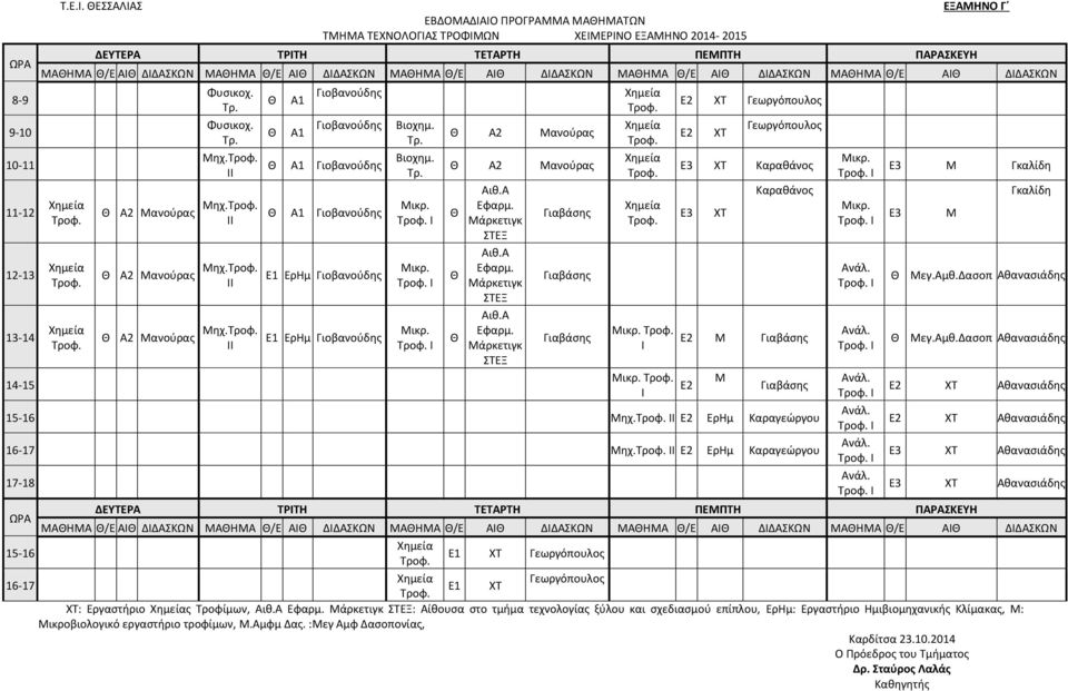 Βιοχημ. Α2 Μανούρας Α2 Μανούρας Αιθ.Α Εφαρμ. Αιθ.Α Εφαρμ. Αιθ.Α Εφαρμ. Ε2 ΧΤ Ε2 ΧΤ Ε3 ΧΤ Ε3 ΧΤ E2 Μ E2 Μ Μηχ. Ε2 ΕρΗμ Καραγεώργου Μηχ. Ε2 ΕρΗμ Καραγεώργου E3 Μ E3 Μ Μεγ.Aμθ.