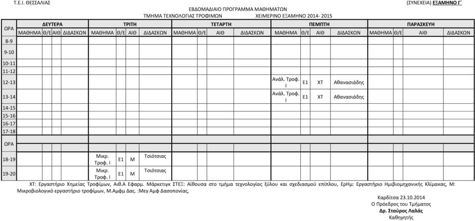 Τσιότσιας 18-19 E1 Μ Τσιότσιας 19-20 E1 Μ ΧΤ: Εργαστήριο ς, Αιθ.Α Εφαρμ.