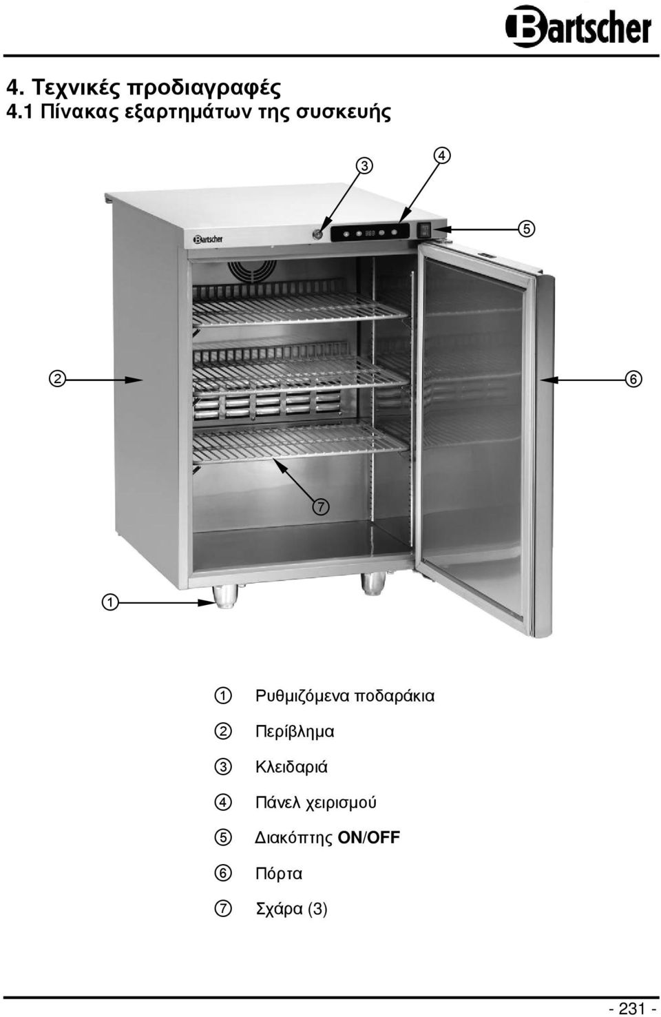 1 1 2 3 4 5 6 Ρυθµιζόµενα ποδαράκια Περίβληµα