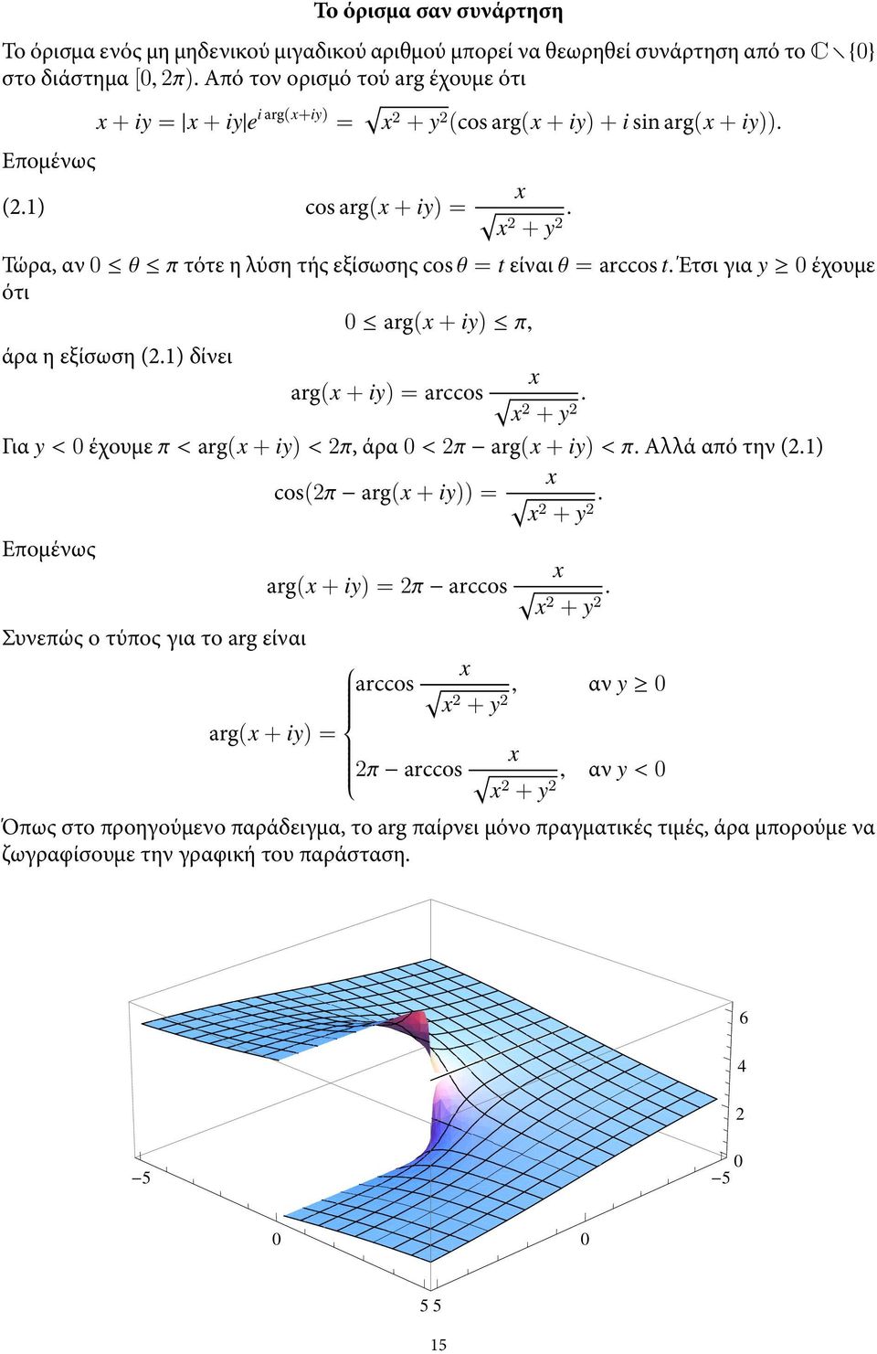 Τώρα, αν θ π τότε η λύση τής εξίσωσης cos θ = t είναι θ = rccos t. Έτσι ια y έχουμε ότι rg(x + iy) π, άρα η εξίσωση (2.) δίνει rg(x + iy) = rccos x x2 + y 2.