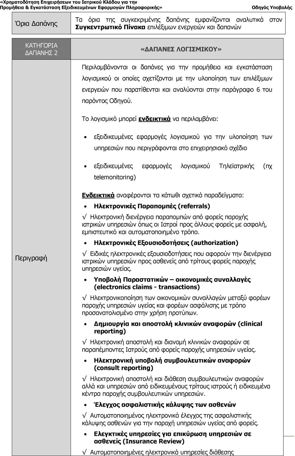 Το λογισμικό μπορεί ενδεικτικά να περιλαμβάνει: εξειδικευμένες εφαρμογές λογισμικού για την υλοποίηση των υπηρεσιών που περιγράφονται στο επιχειρησιακό σχέδιο εξειδικευμένες εφαρμογές λογισμικού