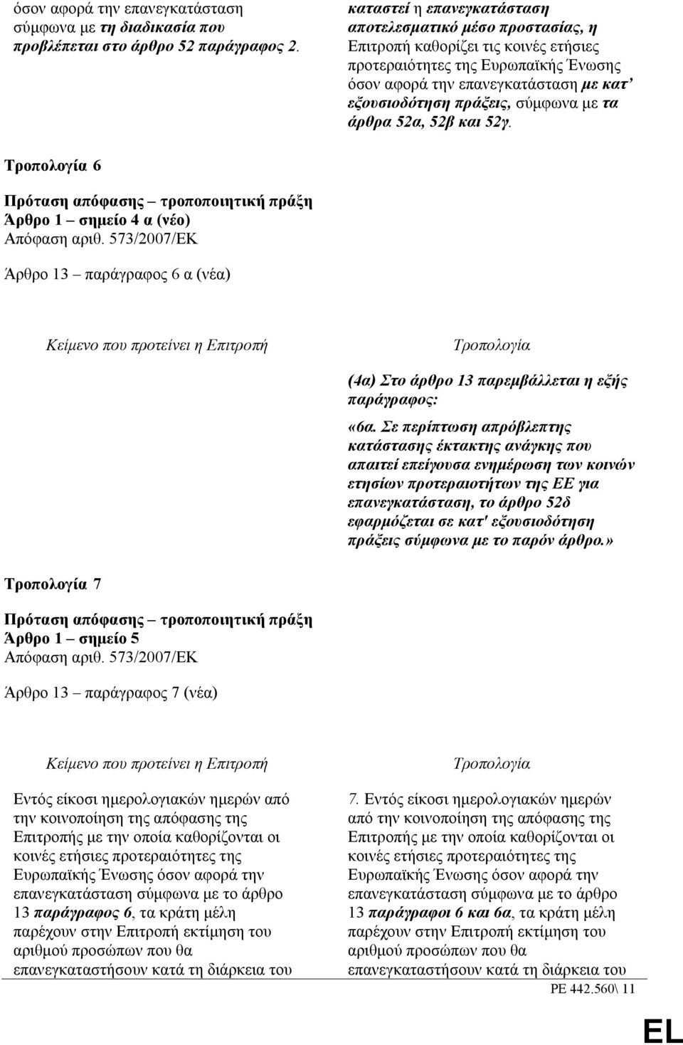 σύµφωνα µε τα άρθρα 52α, 52β και 52γ. 6 Πρόταση απόφασης τροποποιητική πράξη Άρθρο 1 σηµείο 4 α (νέο) Απόφαση αριθ.