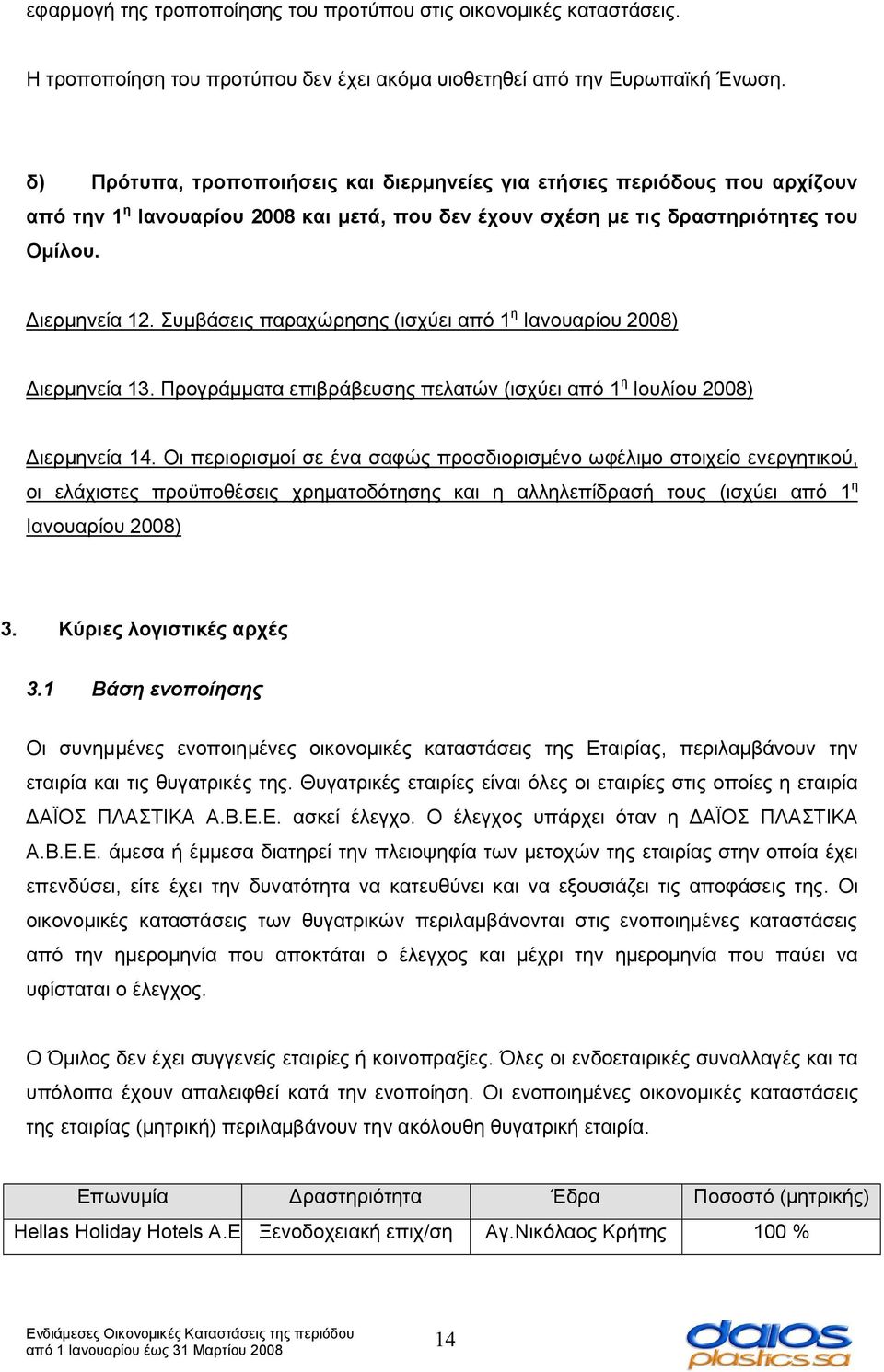 Συμβάσεις παραχώρησης (ισχύει από 1 η Ιανουαρίου 2008) Διερμηνεία 13. Προγράμματα επιβράβευσης πελατών (ισχύει από 1 η Ιουλίου 2008) Διερμηνεία 14.