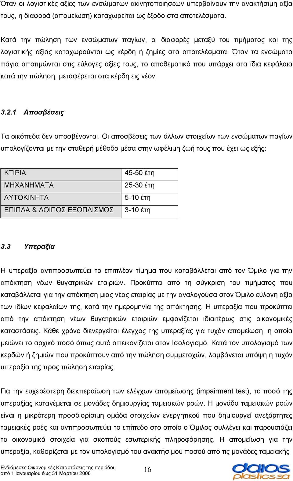 Όταν τα ενσώματα πάγια αποτιμώνται στις εύλογες αξίες τους, το αποθεματικό που υπάρχει στα ίδια κεφάλαια κατά την πώληση, μεταφέρεται στα κέρδη εις νέον. 3.2.1 Αποσβέσεις Τα οικόπεδα δεν αποσβένονται.