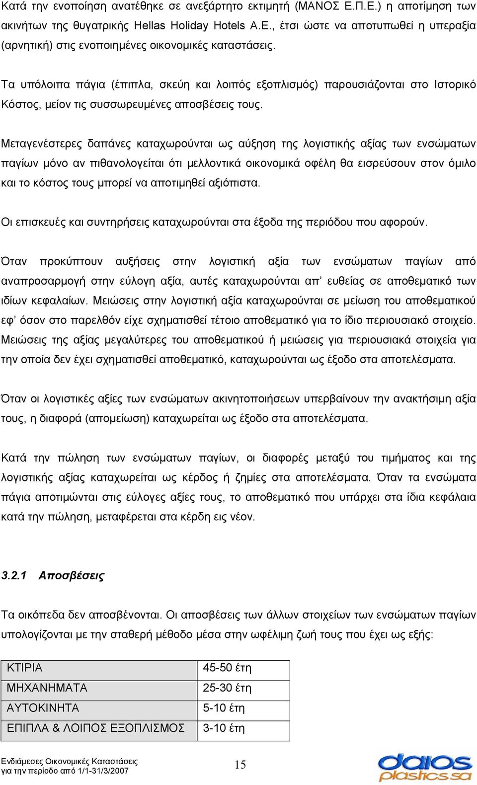 Τα υπόλοιπα πάγια (έπιπλα, σκεύη και λοιπός εξοπλισμός) παρουσιάζονται στο Ιστορικό Κόστος, μείον τις συσσωρευμένες αποσβέσεις τους.