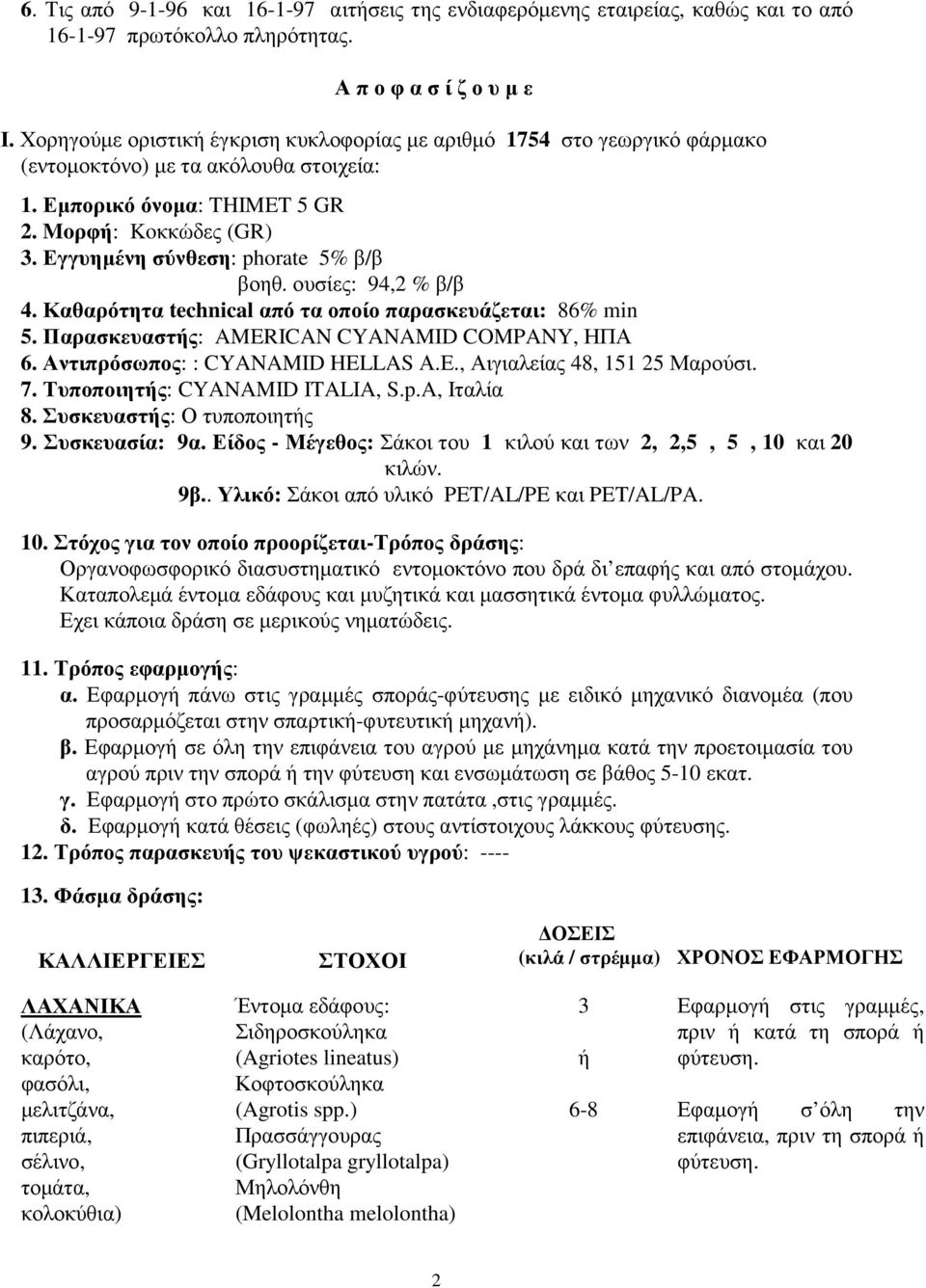 Εγγυηµένη σύνθεση: phorate 5% β/β βοηθ. ουσίες: 94,2 % β/β 4. Καθαρότητα technical από τα οποίο παρασκευάζεται: 86% min 5. Παρασκευαστς: AMERICAN CYANAMID COMPANY, ΗΠΑ 6.