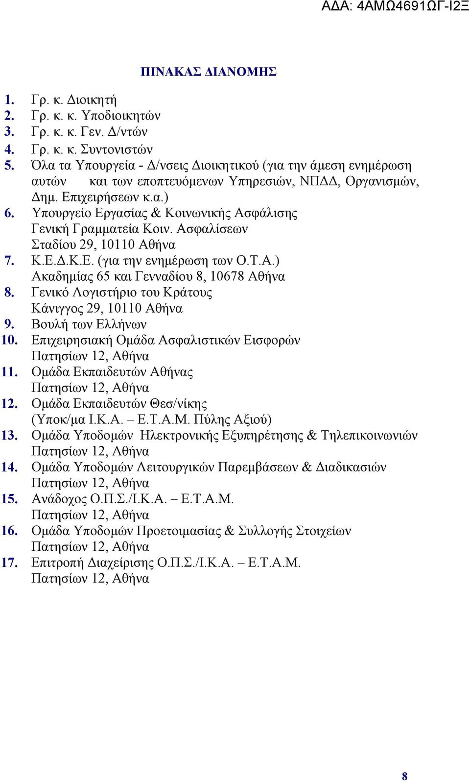 Υπουργείο Εργασίας & Κοινωνικής Ασφάλισης Γενική Γραμματεία Κοιν. Ασφαλίσεων Σταδίου 29, 10110 Αθήνα 7. Κ.Ε.Δ.Κ.Ε. (για την ενημέρωση των Ο.Τ.Α.) Ακαδημίας 65 και Γενναδίου 8, 10678 Αθήνα 8.