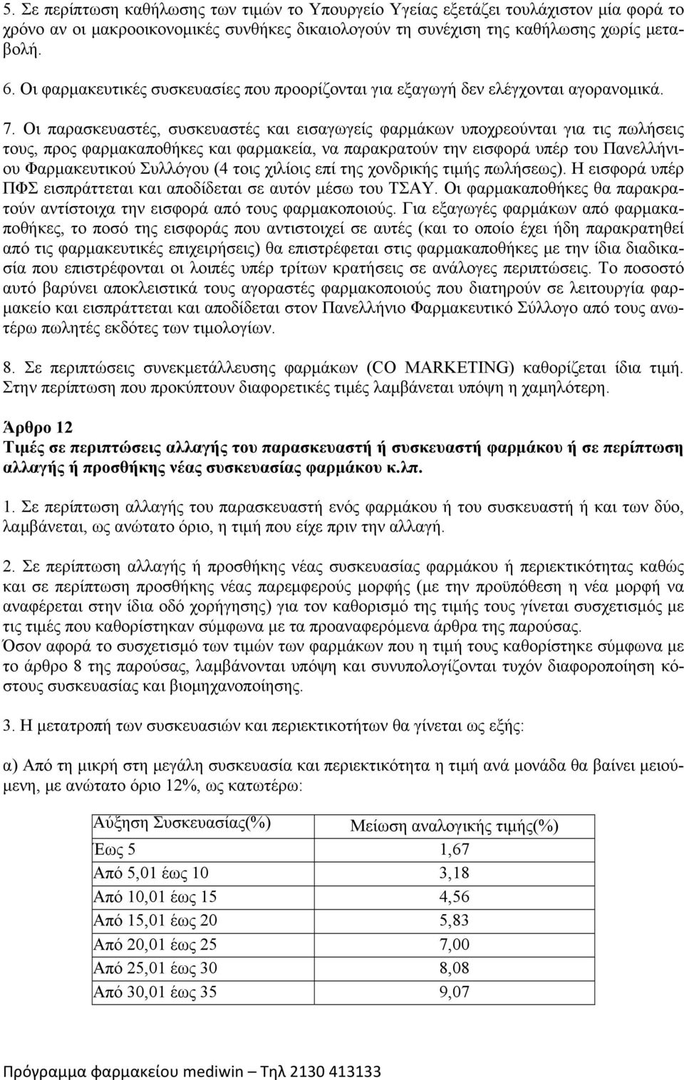 Οι παρασκευαστές, συσκευαστές και εισαγωγείς φαρμάκων υποχρεούνται για τις πωλήσεις τους, προς φαρμακαποθήκες και φαρμακεία, να παρακρατούν την εισφορά υπέρ του Πανελλήνιου Φαρμακευτικού Συλλόγου (4