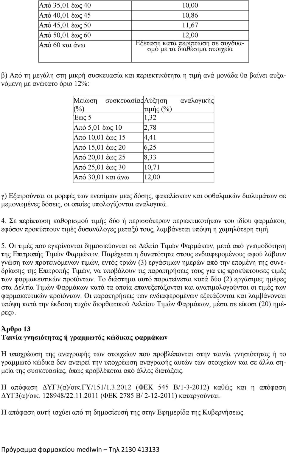 20 6,25 Από 20,01 έως 25 8,33 Από 25,01 έως 30 10,71 Από 30,01 και άνω 12,00 αναλογικής γ) Εξαιρούνται οι μορφές των ενεσίμων μιας δόσης, φακελίσκων και οφθαλμικών διαλυμάτων σε μεμονωμένες δόσεις,