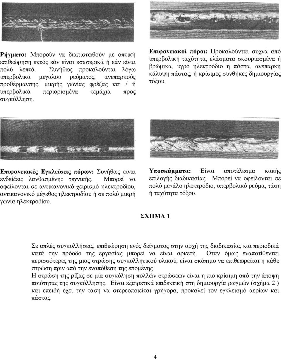 Επιφανειακοί πόροι: Προκαλούνται συχνά από υπερβολική ταχύτητα, ελάσµατα σκουριασµένα ή βρώµικα, υγρό ηλεκτρόδιο ή πάστα, ανεπαρκή κάλυψη πάστας, ή κρίσιµες συνθήκες δηµιουργίας τόξου.