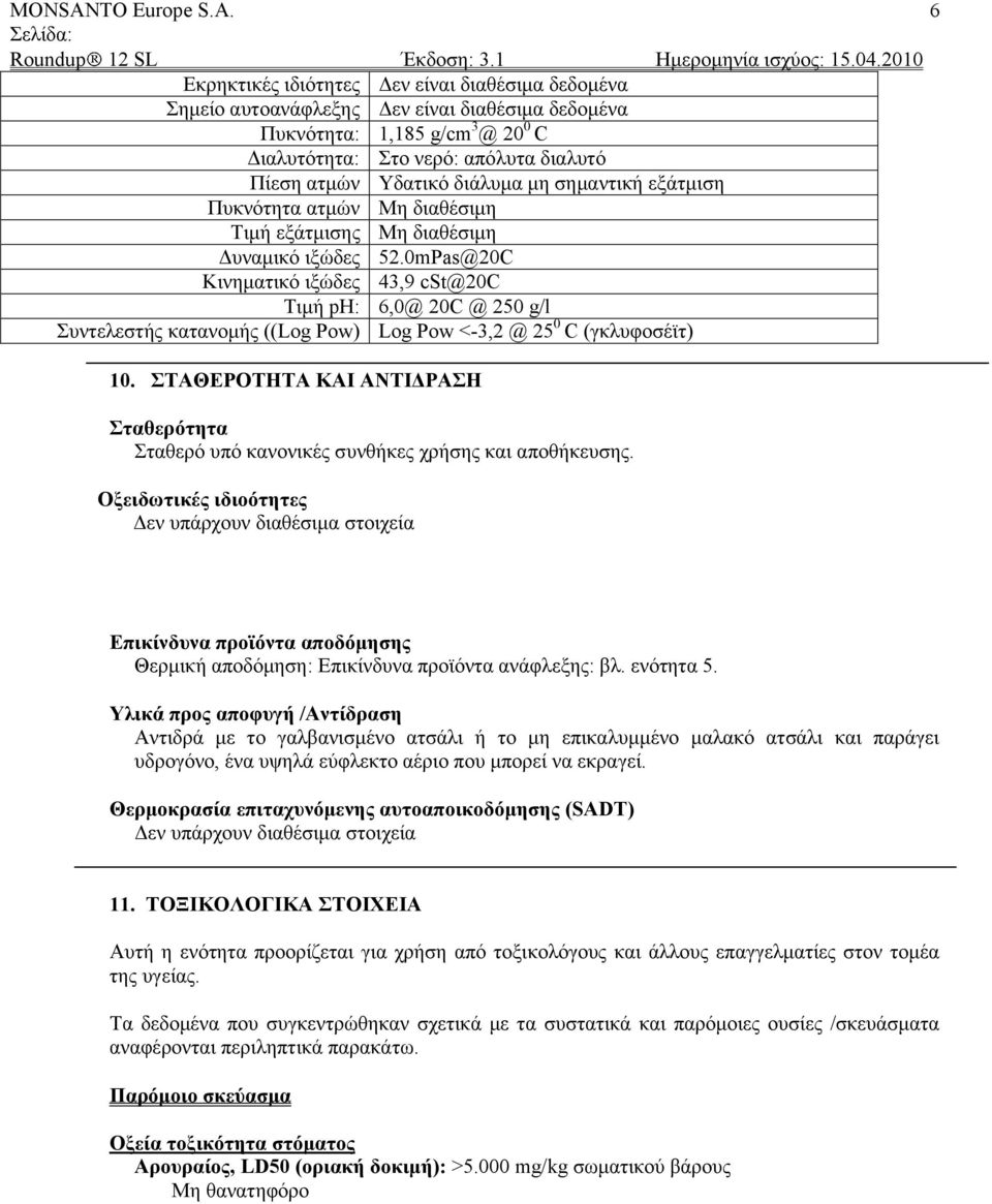 0mPas@20C Κηλεκαηηθφ ημψδεο 43,9 cst@20c Σηκή ph: 6,0@ 20C @ 250 g/l πληειεζηήο θαηαλνκήο ((Log Pow) Log Pow <-3,2 @ 25 0 C (γθιπθνζέτη) 10.