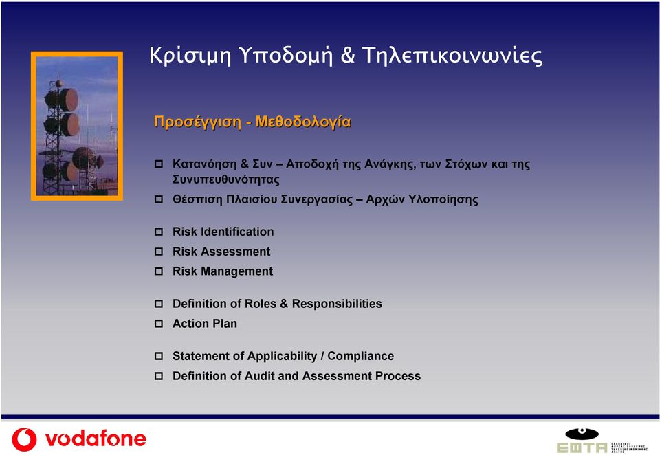 Risk Identification Risk Assessment Risk Management Definition of Roles & Responsibilities