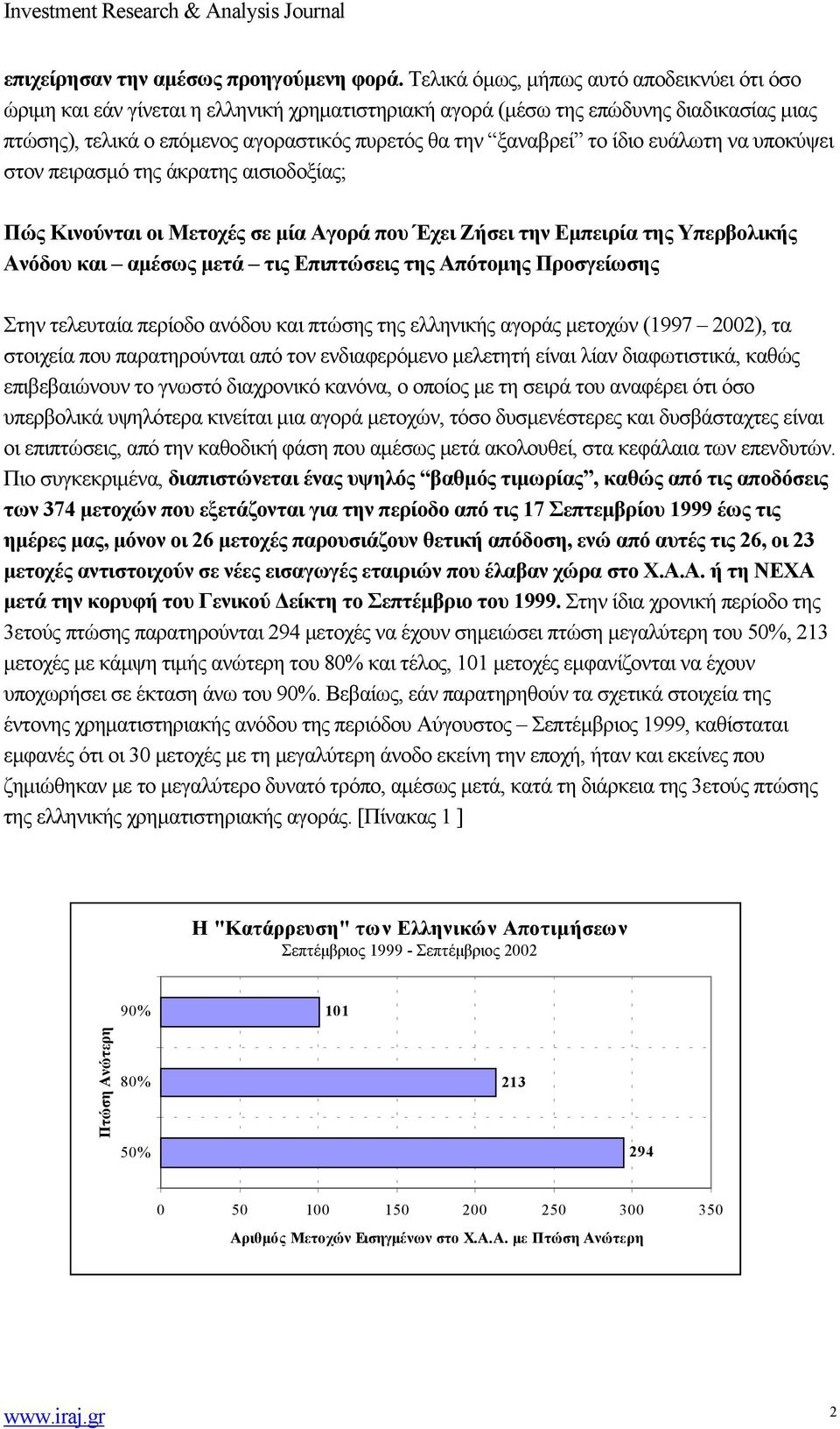 το ίδιο ευάλωτη να υποκύψει στον πειρασμό της άκρατης αισιοδοξίας; Πώς Κινούνται οι Μετοχές σε μία Αγορά που Έχει Ζήσει την Εμπειρία της Υπερβολικής Ανόδου και αμέσως μετά τις Επιπτώσεις της Απότομης