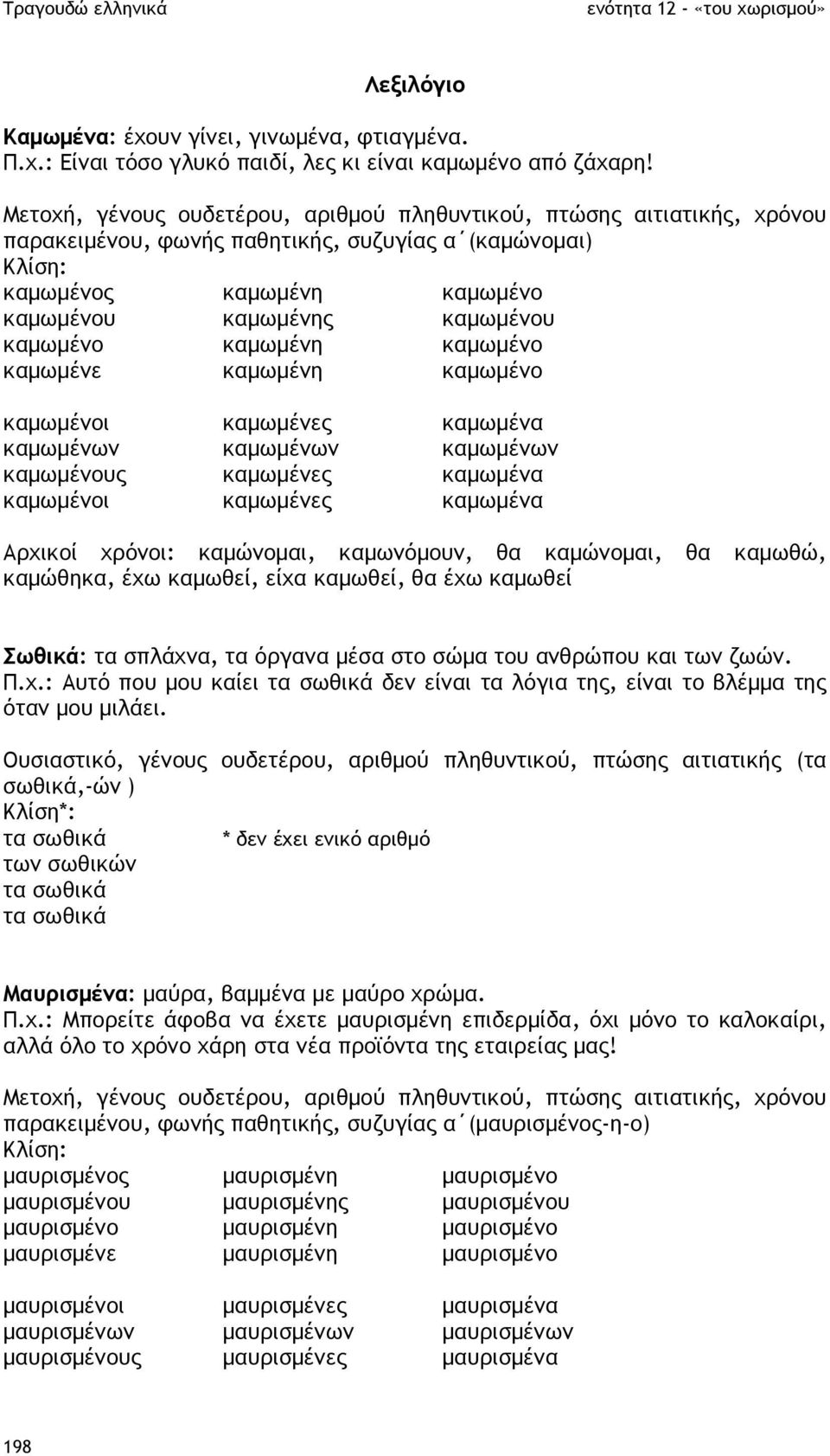 καµωµένο καµωµένη καµωµένο καµωµένε καµωµένη καµωµένο καµωµένοι καµωµένες καµωµένα καµωµένων καµωµένων καµωµένων καµωµένους καµωµένες καµωµένα καµωµένοι καµωµένες καµωµένα Αρχικοί χρόνοι: καµώνοµαι,