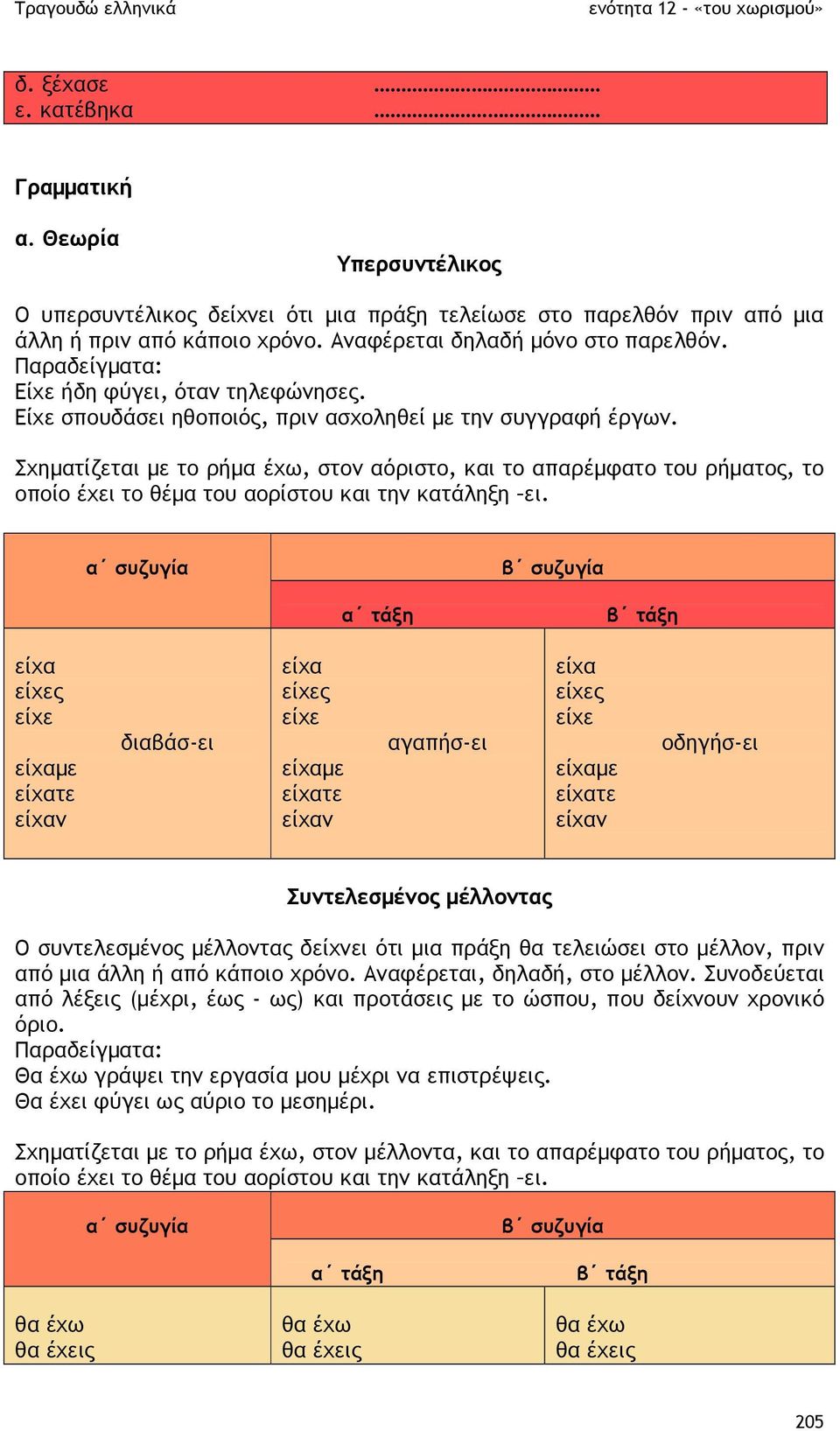 Σχηµατίζεται µε το ρήµα έχω, στον αόριστο, και το απαρέµφατο του ρήµατος, το οποίο έχει το θέµα του αορίστου και την κατάληξη ει.