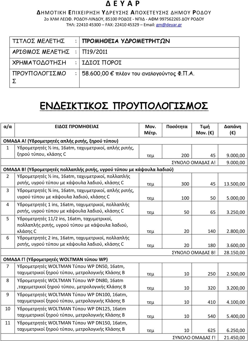 Μέτρ. Ποσότητα Τιμή Μον. ( ) Δαπάνη ( ) ΟΜΑΔΑ A! (Υδρομετρητές απλής ριπής, ξηρού τύπου) 1 Υδρομετρητές ½ ins, 16atm, ταχυμετρικοί, απλής ριπής, ξηρού τύπου, κλάσης C τεμ 200 45 9.