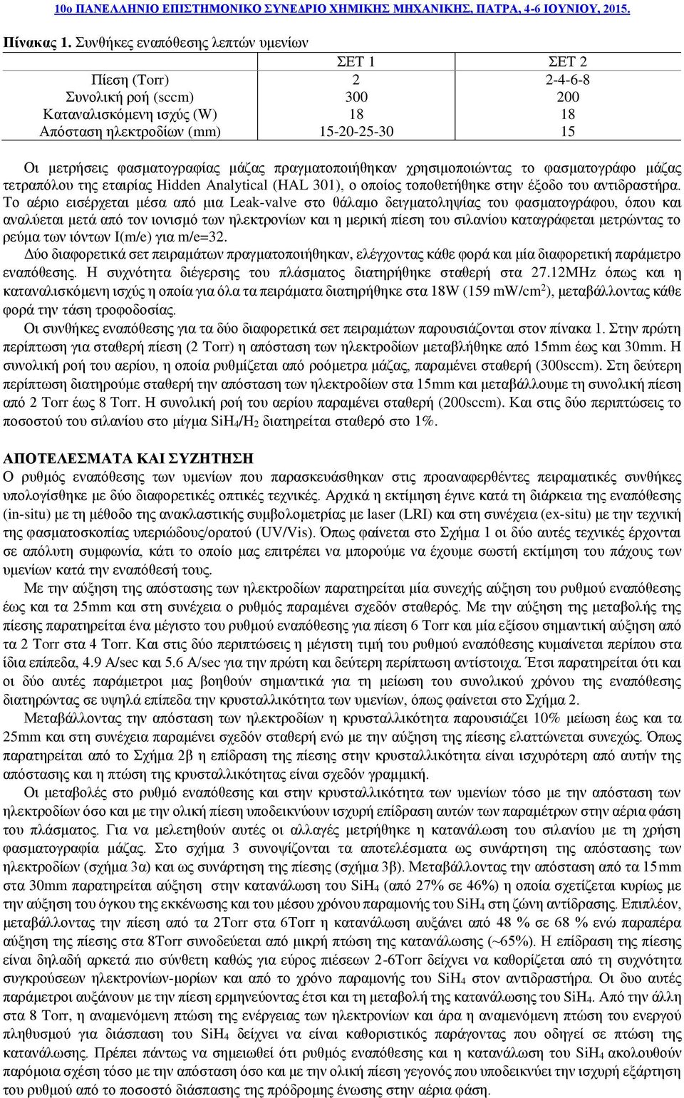 χρησιμοποιώντς το φσμτογράφο μάζς τετρπόλου της ετιρίς Hidden Analytical (HAL 301), ο οποίος τοποθετήθηκε στην έξοδο του ντιδρστήρ.